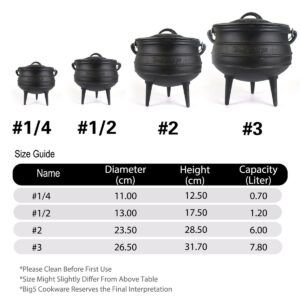 4 Di-CanaCana No. 3 Cast Iron Potjie Pot 7.8 Liter